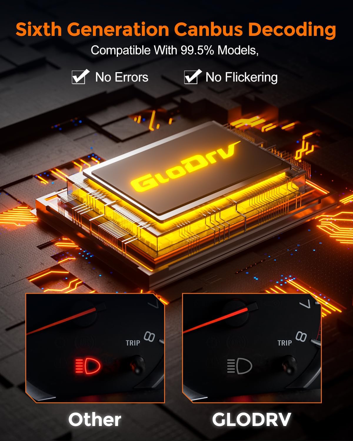 [2025 Upgrade] H10 Bulbs [Latest & Brightest] 40000lm 800% Brightness Fog Lights Bulbs Real 1:1 Mini Size Design, 6000k Cool White，Pack of 2