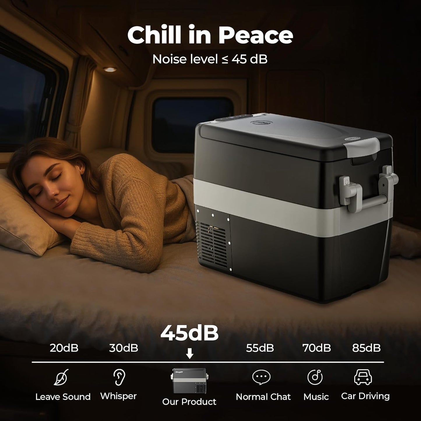 BougeRV 12V Refrigerator Fridge Freezer Portable Car Fridge 42 Quart Electric Cooler 12V/24V DC 110~240V AC for RV Camper Truck Jeep Pickup SUV Van Boat Camping Tailgating Road Trip Outdoor Travel