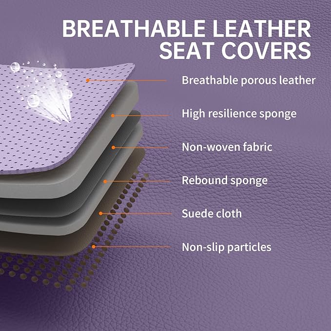 Purple Car Seat Covers Full Set, Luxury Leather Purple Seat Covers for Women, Full Coverage Waterproof Anti-Slip Car Seats Universal Fit for Most 5-Seater Cars SUVs
