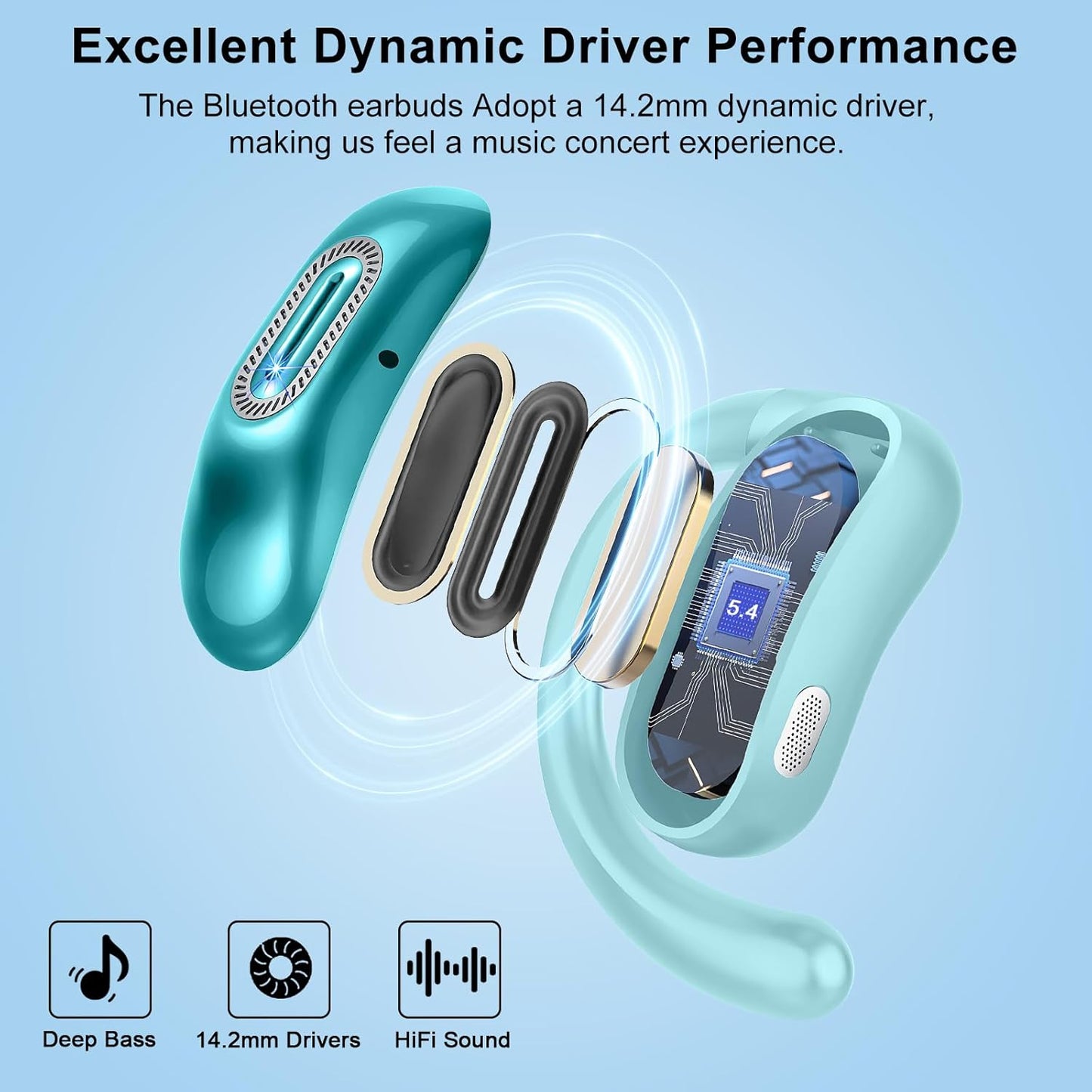 Open Ear Headphones, Bluetooth 5.4 Earbuds, 50H, Air Conduction Ear buds, HD Stereo Bass Over Ear Earphones with Earhooks, Ultra-Comfort Secure Fit, IPX7 Waterproof Headset for Working Sports, Blue