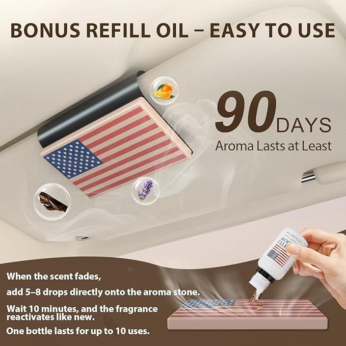 Car Freshener Car Air Diffuser for Sun Visor with Aroma Stone Magnet Clip – Luxurious Fragrance Oil Scents– Lasts 90 Days – Made in USA (0.34 FL Oz 3 PCS Set, Citrus Woody-Aroma Stone)