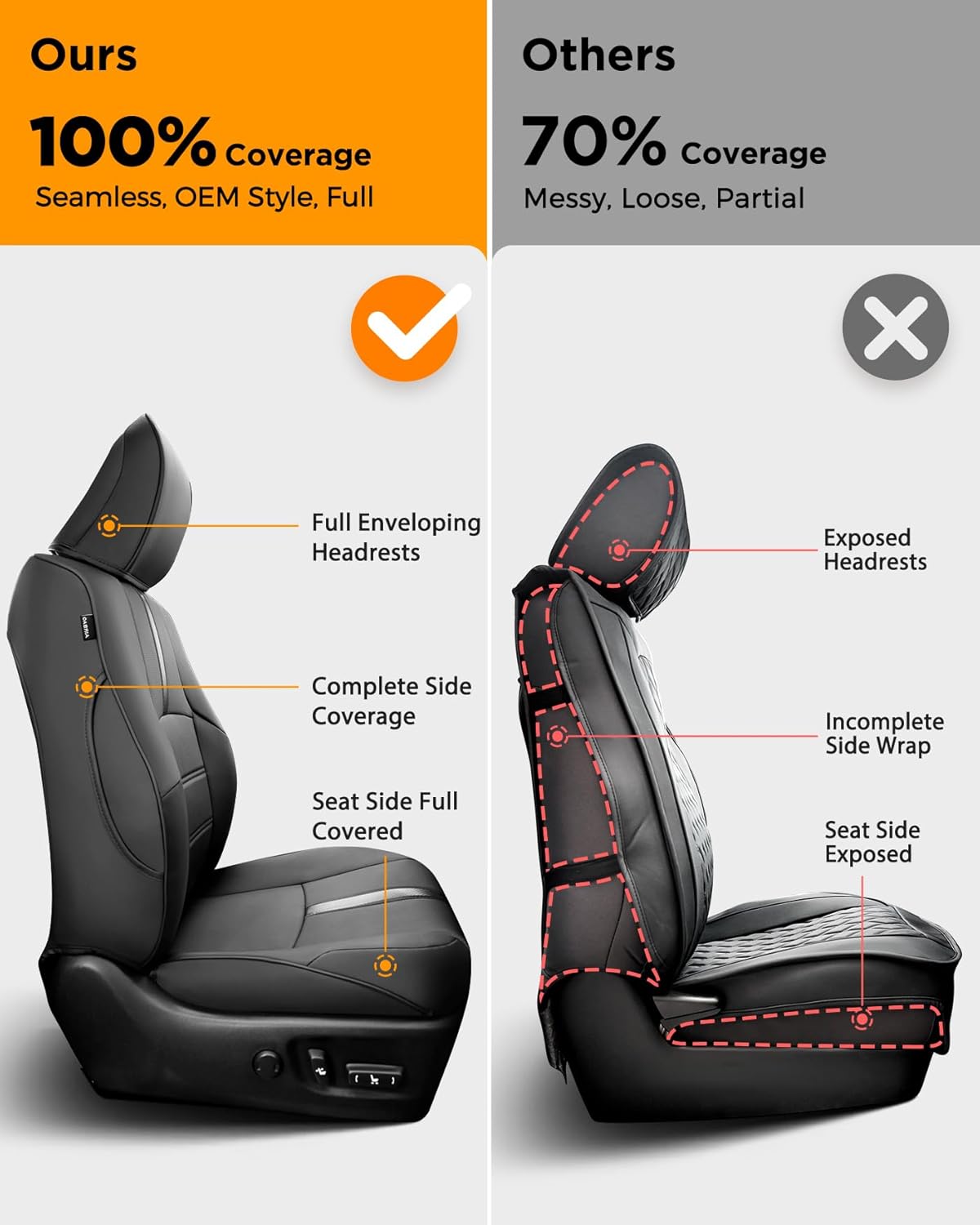 Seat Covers for Toyota 4Runner 2011-2024, (5 Seats Only) Full Set Full Coverage Waterproof Leather Seat Covers for 4Runner 2012 2013 2014 2015 2016 2017 2018 2019 2020 2021 2022 2023 Accessories