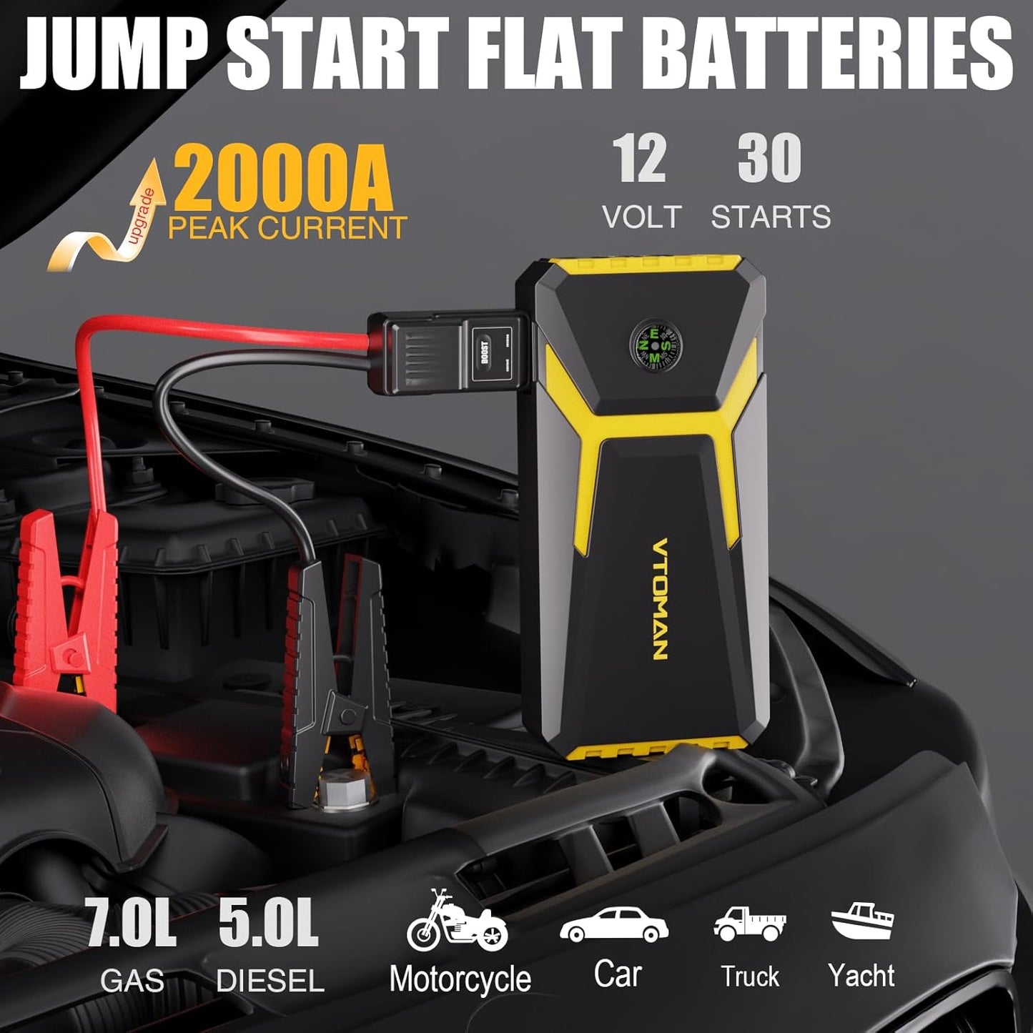 VTOMAN V6 Pro Jump Starter, 2000A Car Battery Jumper Starter Portable for 7L Gas/5L Diesel Engines, Jump Box,12V Auto Jump Start Battery Pack, Lithium Booster Pack, Portable Charger and Jumper Cables