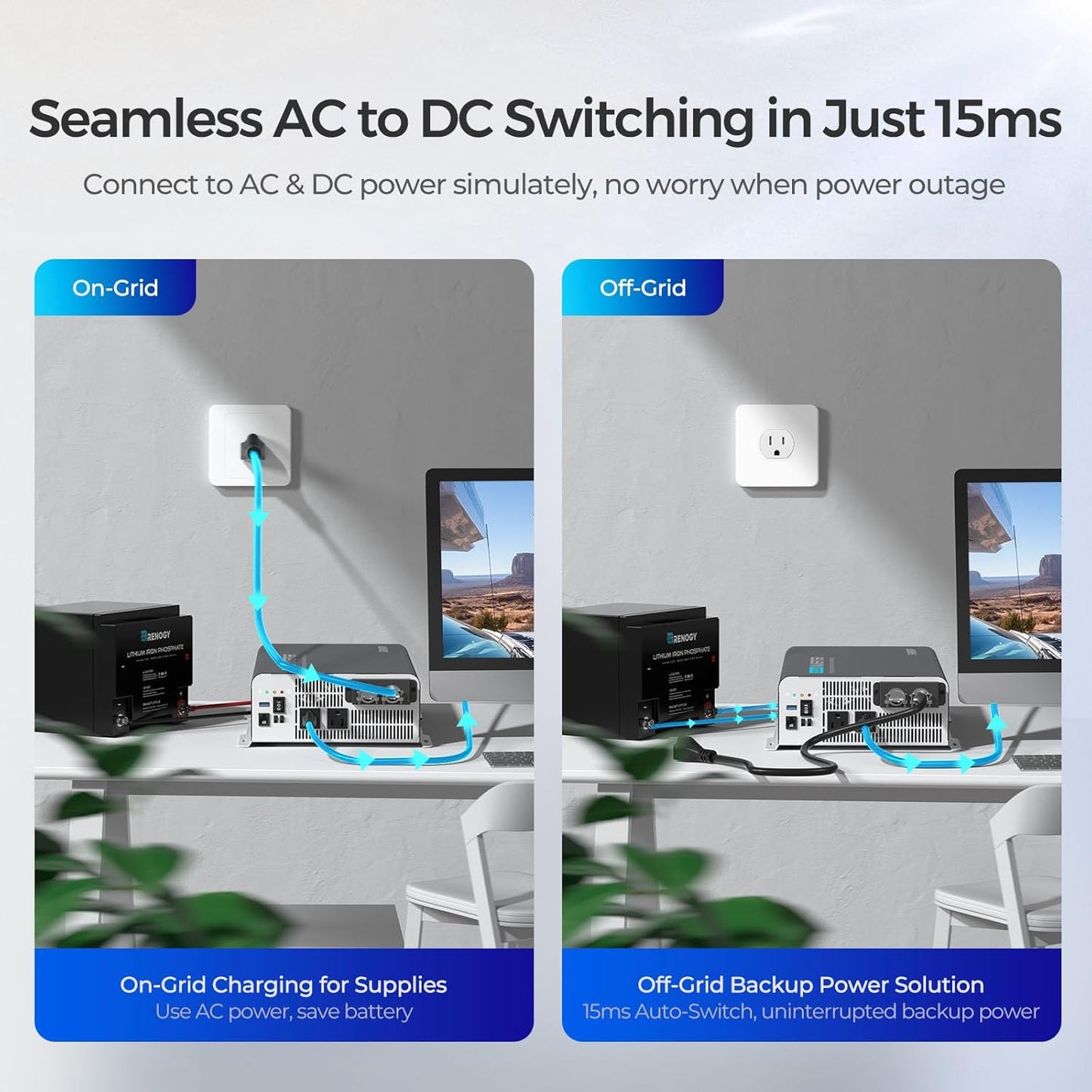 Renogy Inverter PUH 2000W, 12V to 110V Pure Sine Wave Power Inverter, Built-in Transfer Switch and Bluetooth, DC to AC Solar Converter for RV, Truck, Camping, Home, Emergency, Off-Grid Living