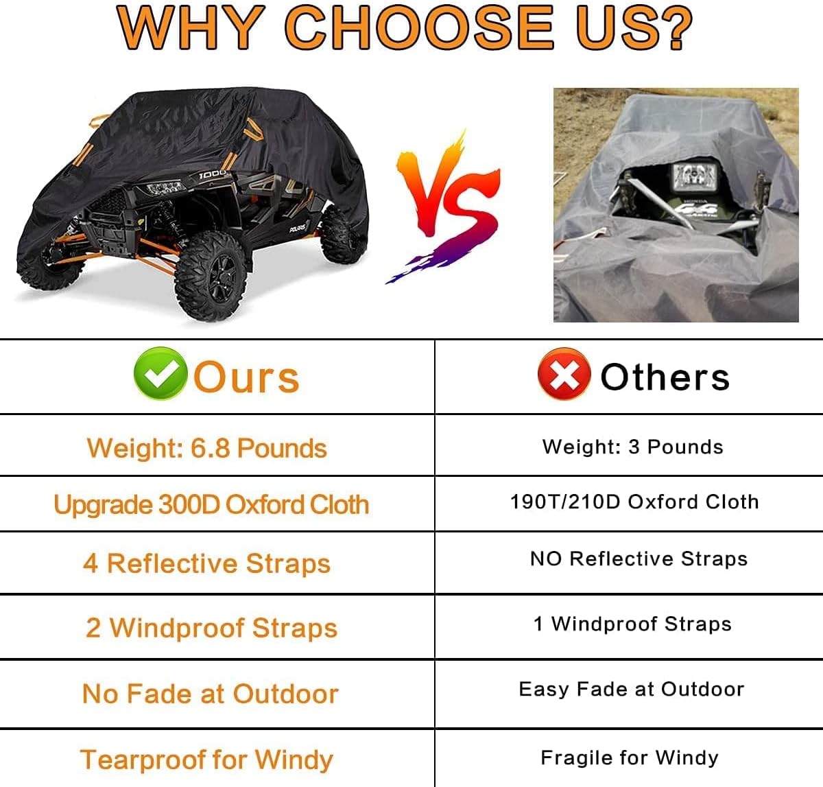 UTV Cover 4-6 Seater Waterproof Heavy Duty Black Oxford Cloth Protection Covers UTV Accessories for Polaris RZR Can-Am Defender All Weather Side by Side Cover