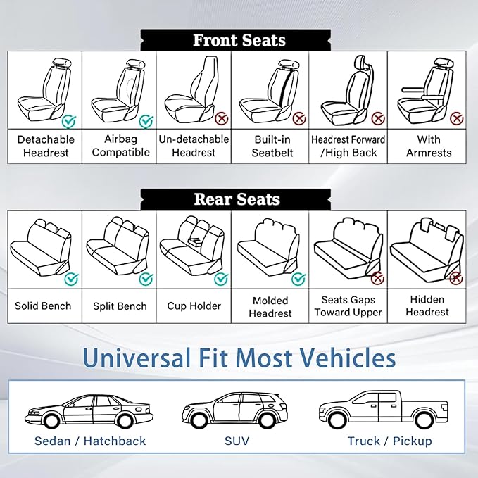 WELLDO Car Seat Covers Full Set, Premium Nappa Leather Seat Covers for Car, Waterproof Car Seat Protector with Lumbar Support, Automotive Seat Covers Universal Fit for Most Cars SUV Truck, Gray,w02.