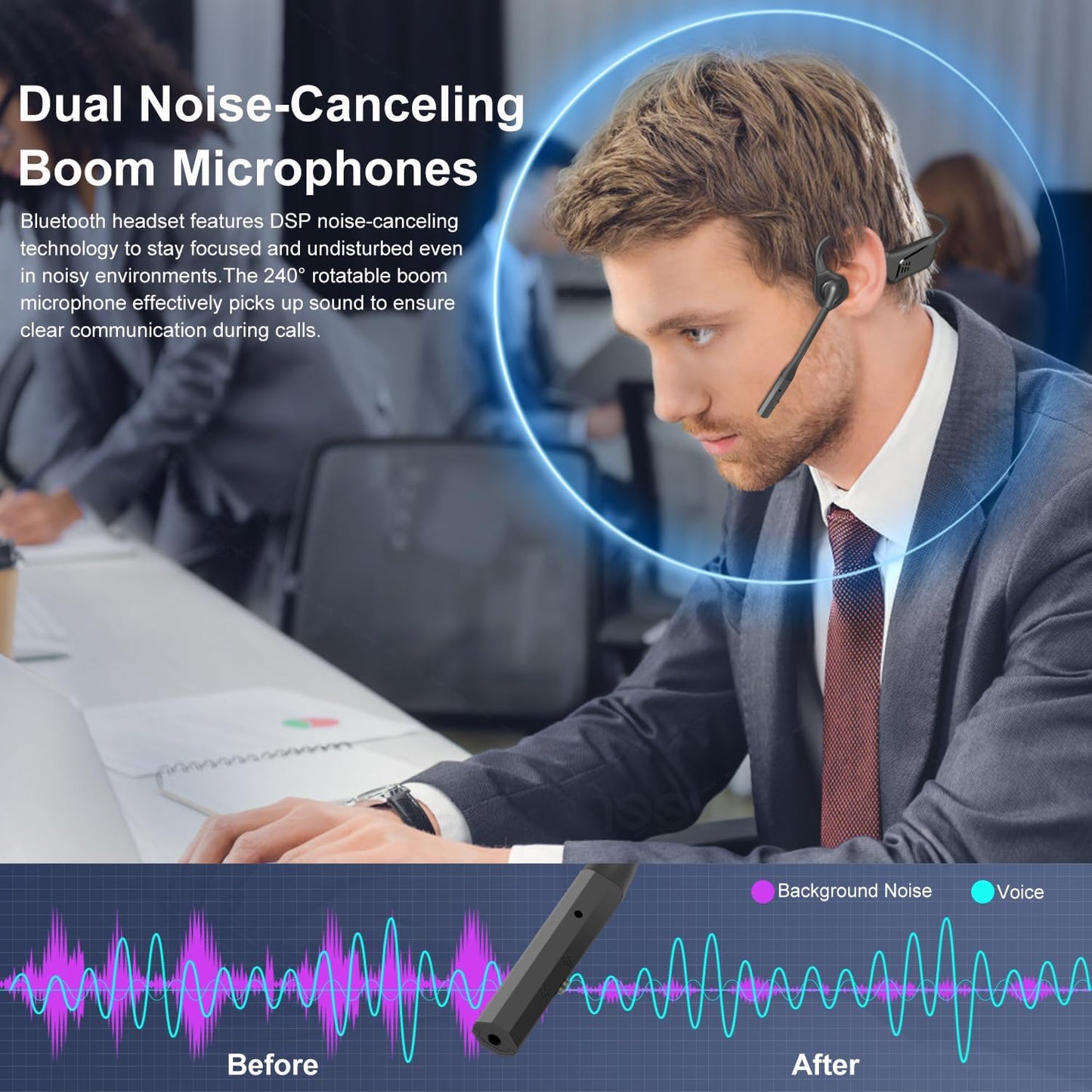 Trucker Bluetooth Headset with DSP Noise Cancelling Microphone, Open Ear Headphones for Calling, Bluetooth 5.3 Wireless Headset with Mute Button for Computer Work, 16H Playtime