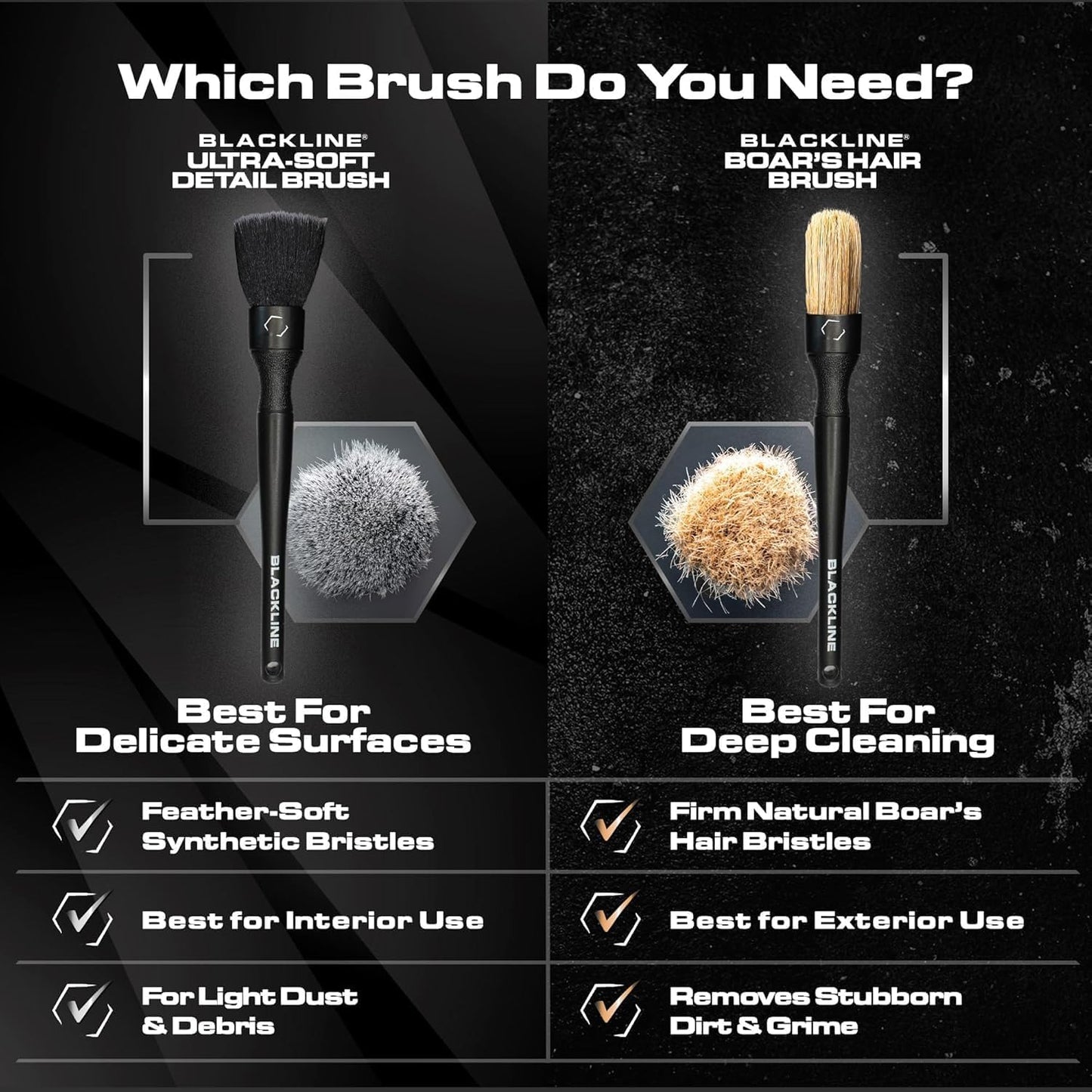 Blackline Car Detail Brushes- Luxury Car Detailing Brush Set for Interior and Exterior - Best Auto Detailing Brushes - Premium Car Detailing Brushes (Ultra Soft Bristles)