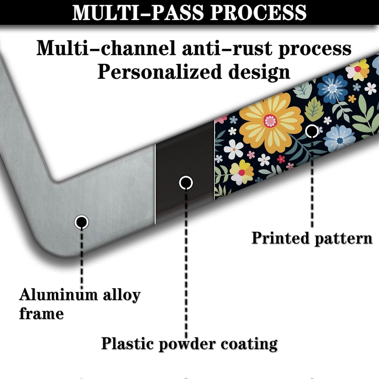 License Plate Protector Multicolor License Plate Frames Colorful Floral Flowers Universal Aluminum Car Accessory 2 Pack with Screw Covers Set