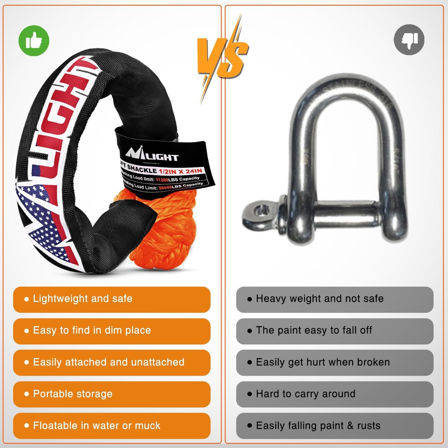 Nilight Synthetic Soft Shackle (56,000 LBS Breaking Strength) 1/2 Inch x 24 Inch 2PCS with Extra Sleeves for Sailing SUV Off Road Towing UTV ATV Trucks 4x4, 2 Years Warranty