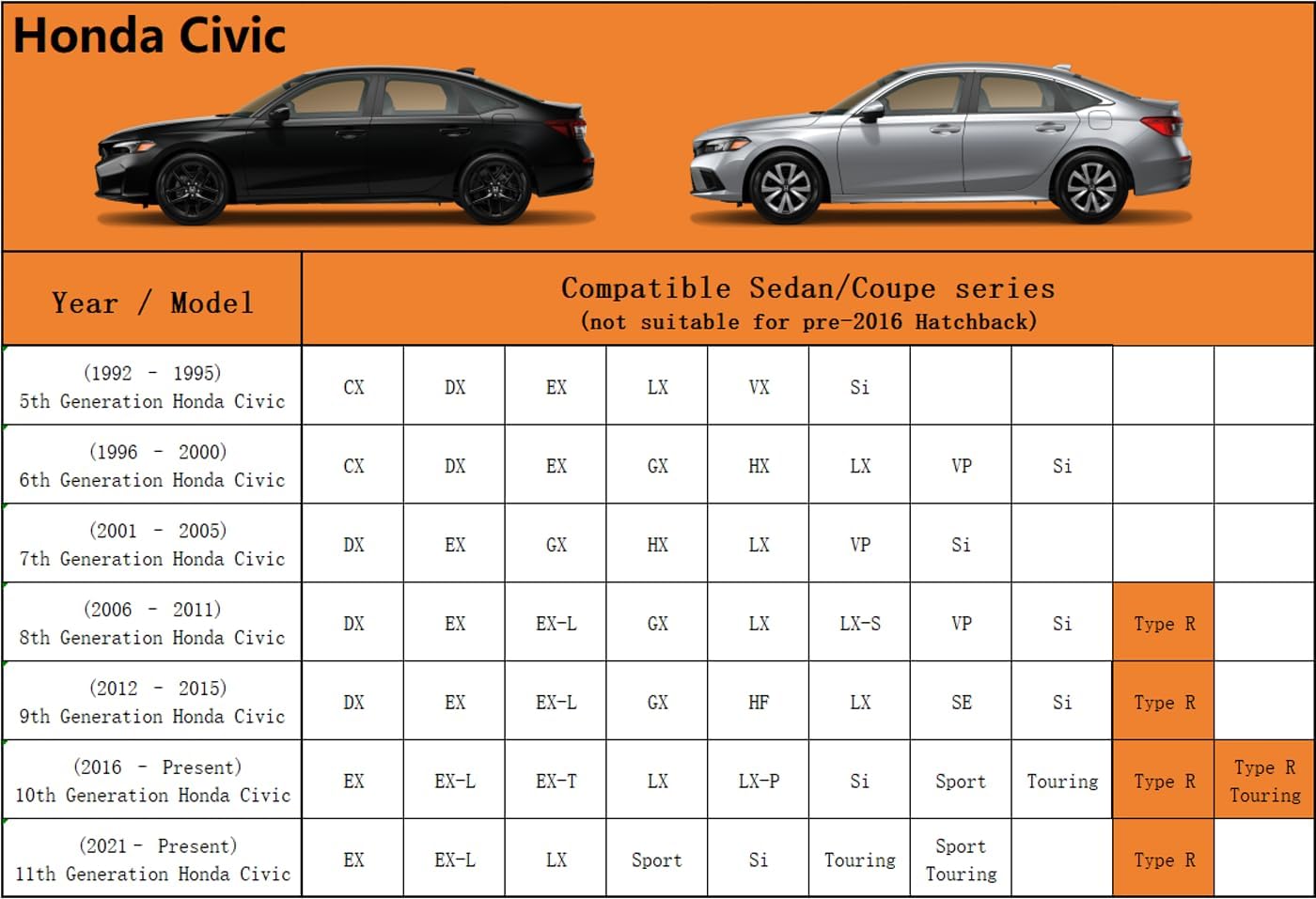 Kayme 6 Layers Car Cover Custom Fit for Honda Civic Sedan/Coupe (1991-2025) Outdoor Waterproof All Weather for Automobiles, Full Cover Rain Sun UV Protection with Zipper Cotton