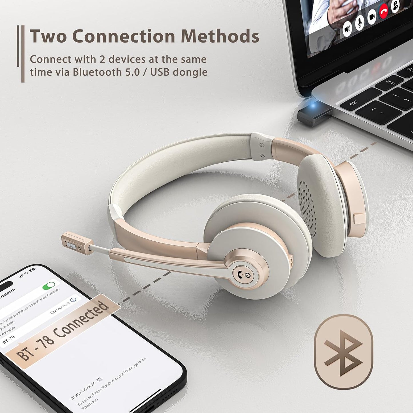 Wireless Headset with Mic for Work, Bluetooth Headset with AI Noise Canceling Microphone, Wireless Headphones with USB Dongle, Charging Base & Mic Mute for for PC/Cell Phones/Call Center/Teams