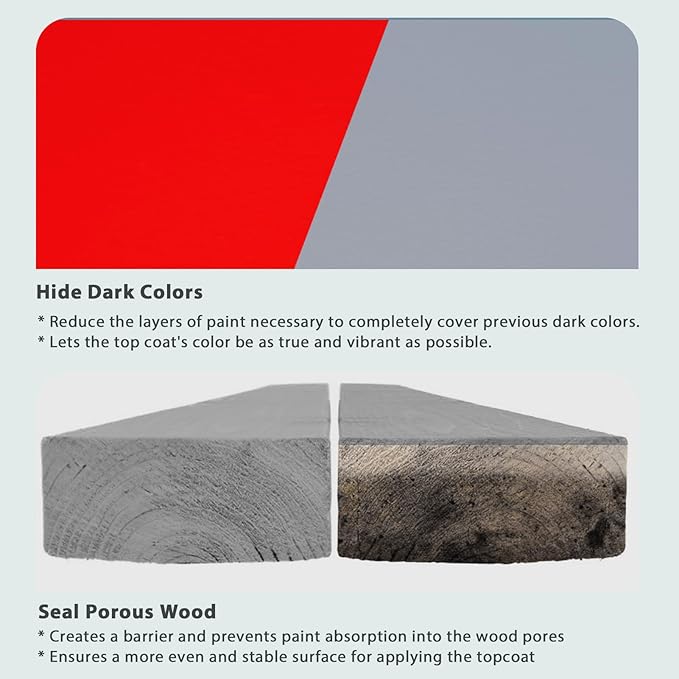 NADAMOO All Surface Primer Spray, One-Part Epoxy Primer Matte Gray, 4 Cans, Enhance Adhesion for Multi Surface - Porcelain, Glass, Metal, Plastic, Wood