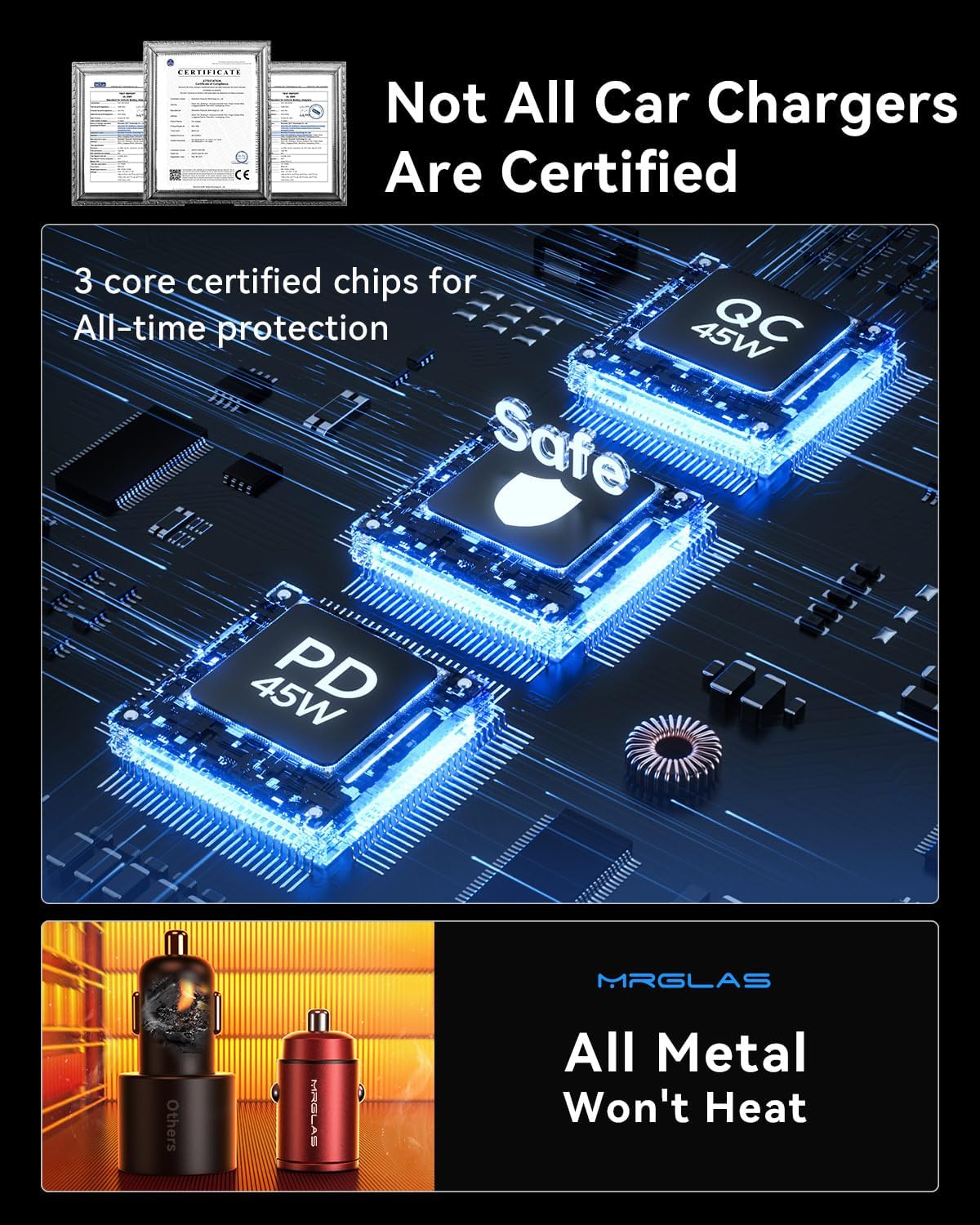 MRGLAS 90W USB C Car Charger, [Smallest Metal] Fast Charging PD45W+QC3.0 Dual Port Cigarette Lighter Adapter for iPhone 16 Pro Max 15 iPad Samsung S25 -Red