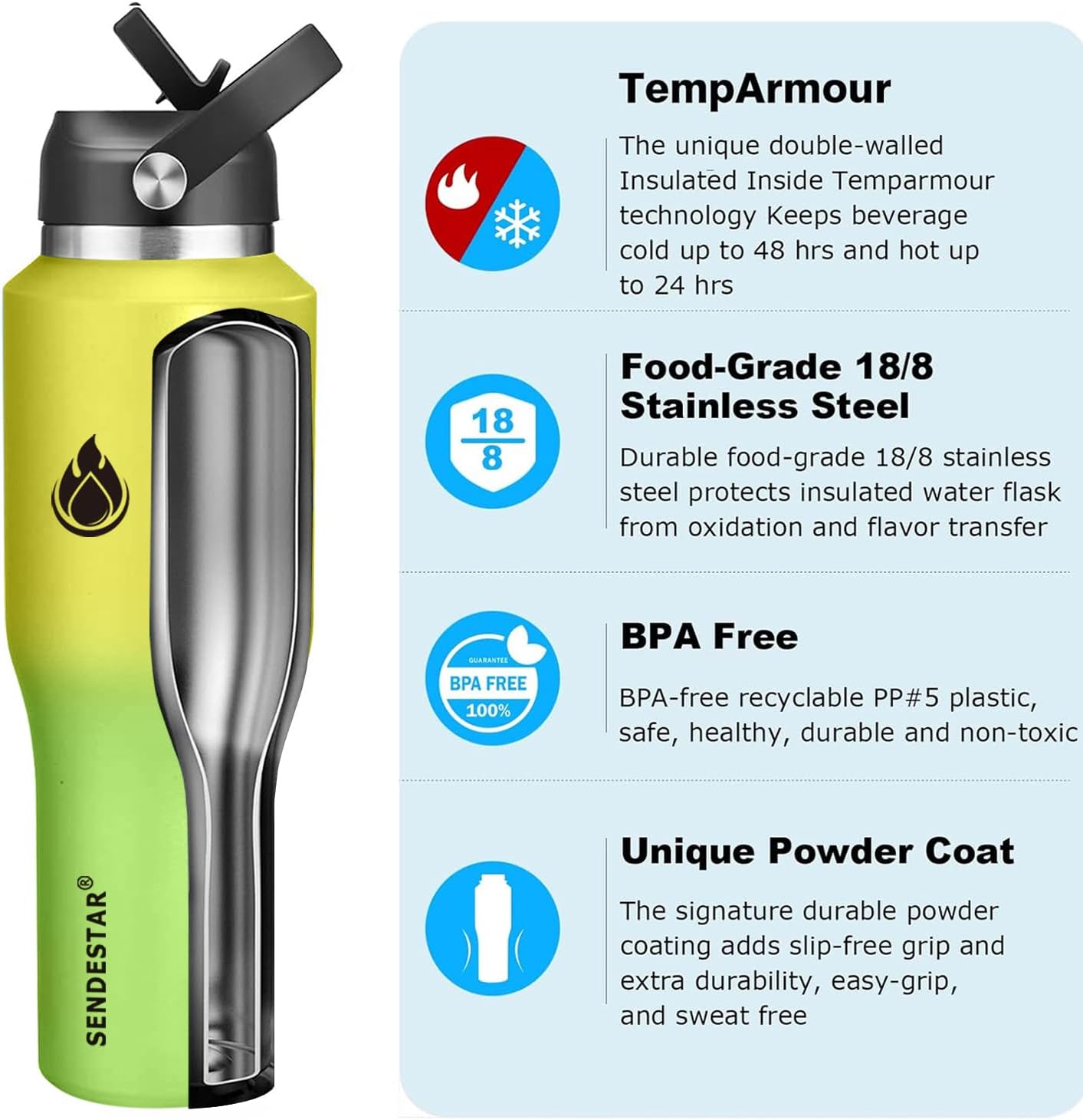 SENDESTAR 40oz Water Bottle Wide Mouth Stainless Steel Vacuum Insulated Double Wall with 2 Straw Lids Fit in Any Car Cup Holder