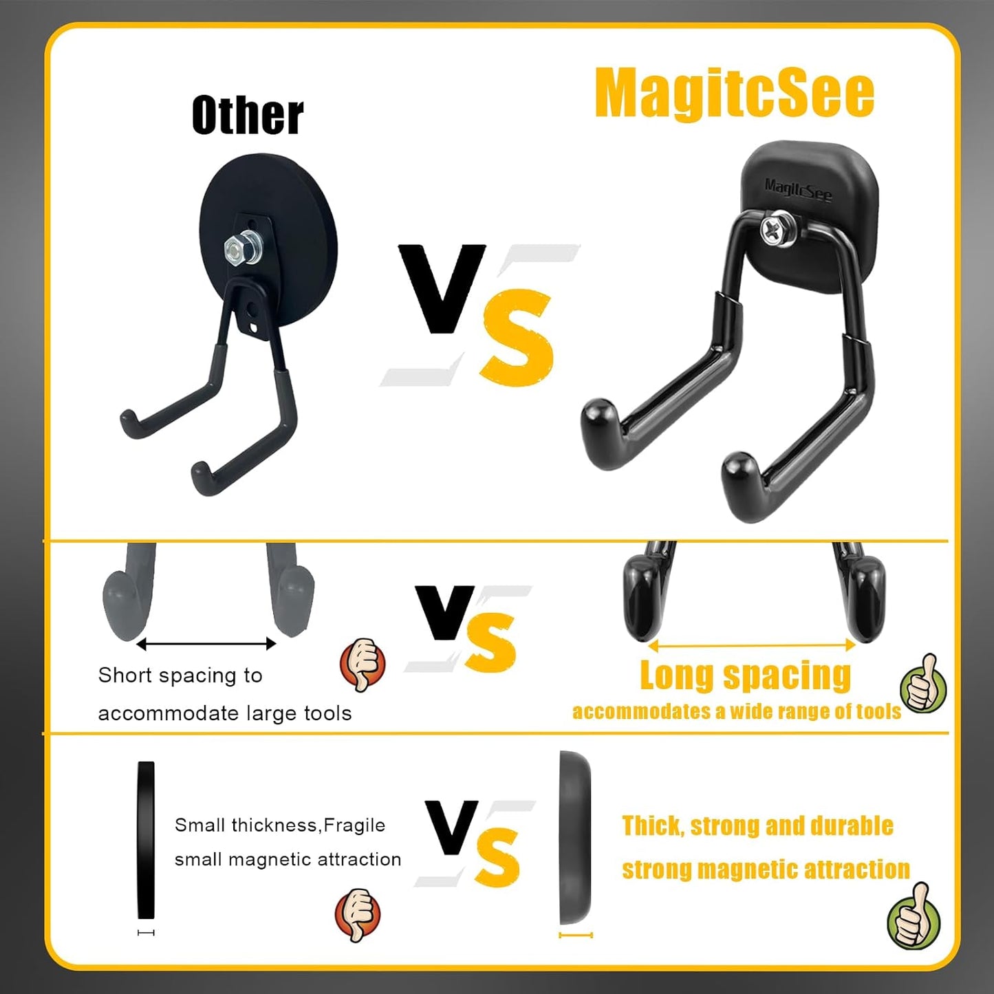 2 Pack Large Magnetic Garage Hooks Heavy Duty, Universal Indoor Outdoor Strong Storage Magnet Utility Tool Organizer Holder with Anti Slip Rubber Coating for Garden Tools,Hose,Cruise,RV,Workshop