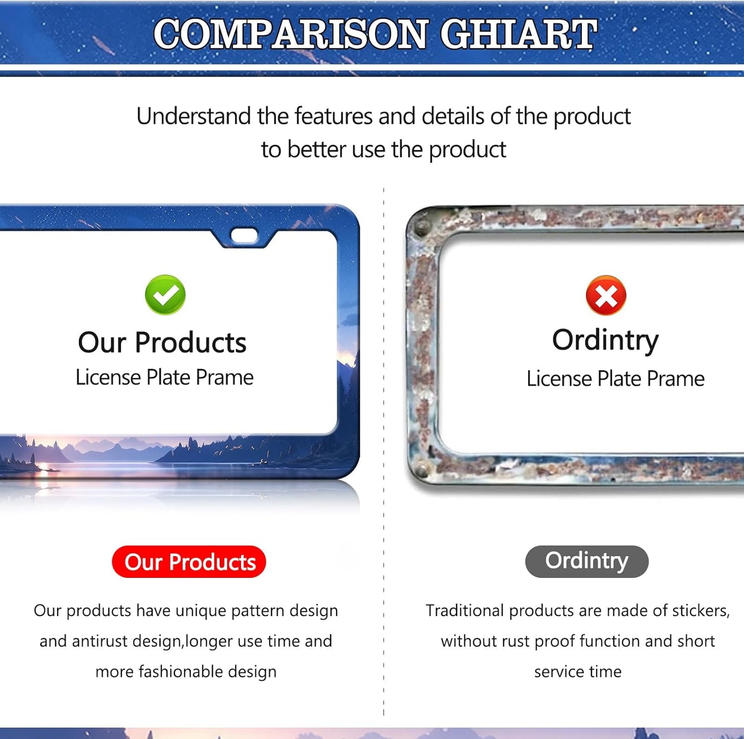 Starry Sky Mountain License Plate Frames - 2 Pack Night Sky Mountain Stainless Steel License Plate Holder,Rust-Proof Waterproof Car Decorative Tag Frame with Screws Fasteners Caps