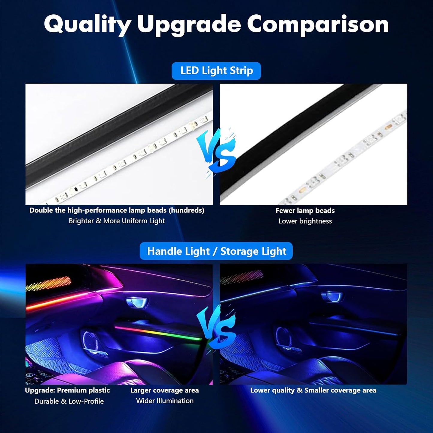 2025 Upgraded Acrylic Interior Car LED Strip Light with Self-Developed App Dreamcolor RGB 6 in 1 | Zone Control | Super Brighter LED Strips | Music Sync | 16M Colors Car Ambient Lighting