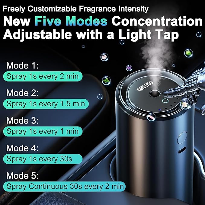 Smart Car Air Freshener Diffuser with 100ml Essential Oils,Car Aroma Diffuser New Smell Long Lasting Lasts 6 Months, RGB Music Syncing Light, Auto On/Off Intelligent, 5 Adjustable Rechargeable
