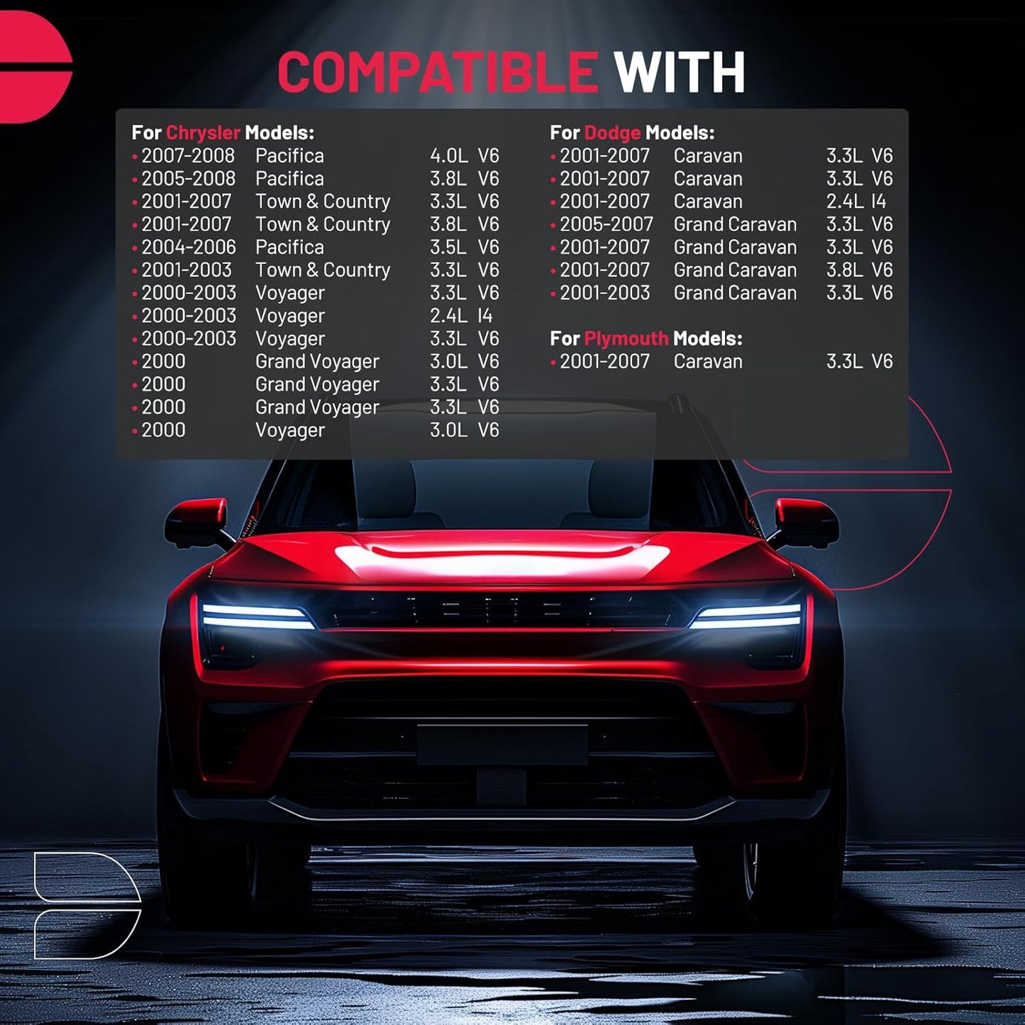 BDFHYK Cabin Air Filter with Activated Carbon Compatible with Chrysler Pacifica 2004-2008, Town & Country 2001-2007, Voyager 2000-2003, Grand Voyager 2000, Compatible with Dodge Caravan/Grand Caravan