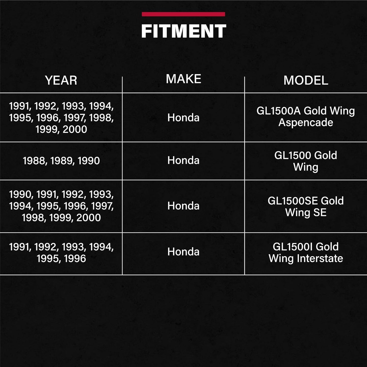 Motorcycle Trike Cover - Weather-Resistant with Elastic Hem, Rustproof Grommets, Storage Bag, Windshield Liner, Antenna Flaps & Expandable Windshield Pockets