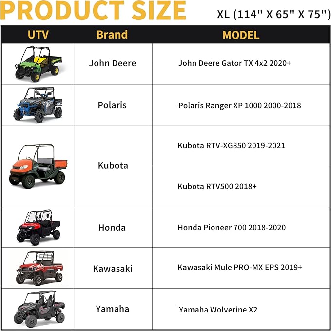 XYZCTEM UTV Cover Lightweight Waterproof Outdoor 2-3 Seater, Compatible with Honda Suzuki Pioneer Accessories, Fit for 114" x 65" x 75" Polaris Ranger, RZR and Can-am Commander Protects UTV from Rain