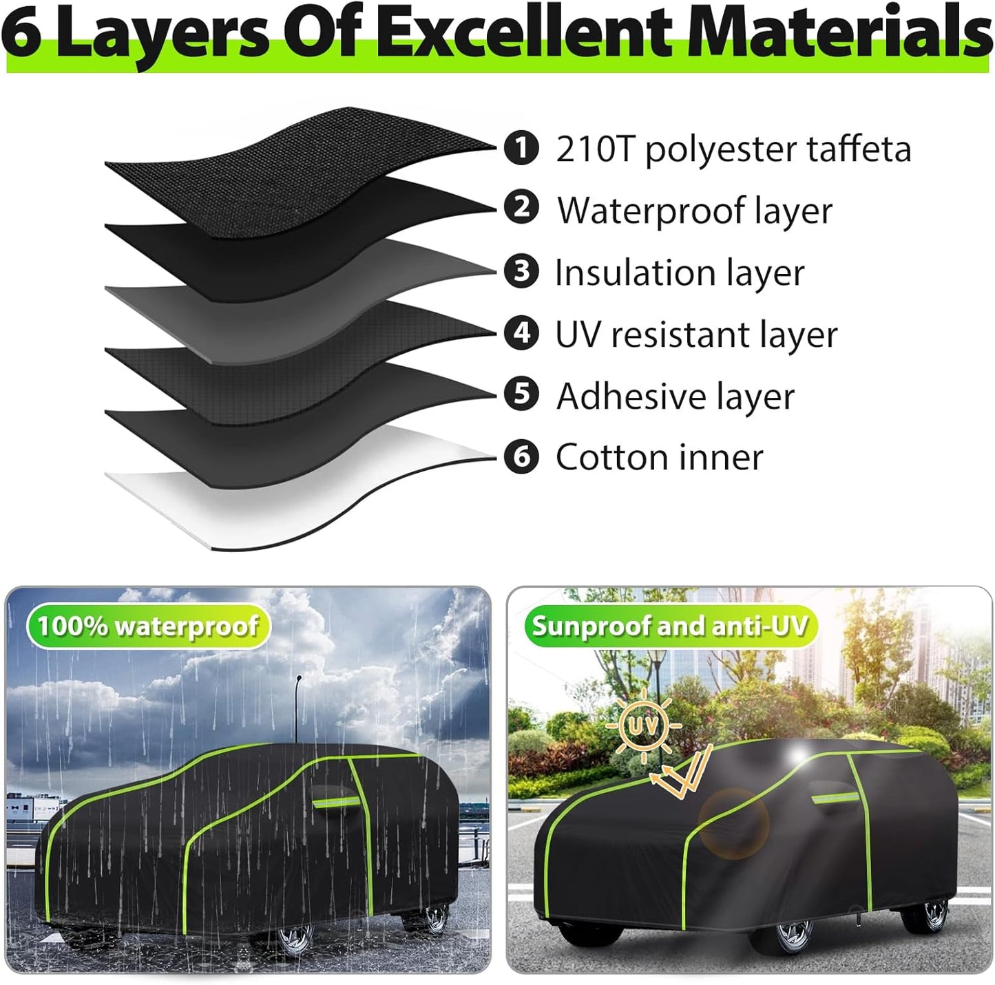 Car Cover for 2008-2024 Mercedes Benz C-Class C300 C350 C400 C450 C63 AMG,PEVA Full Car Cover –Adding Cotton Protection, All-Weather UV, Dust, Snow Protection with Door Zipper