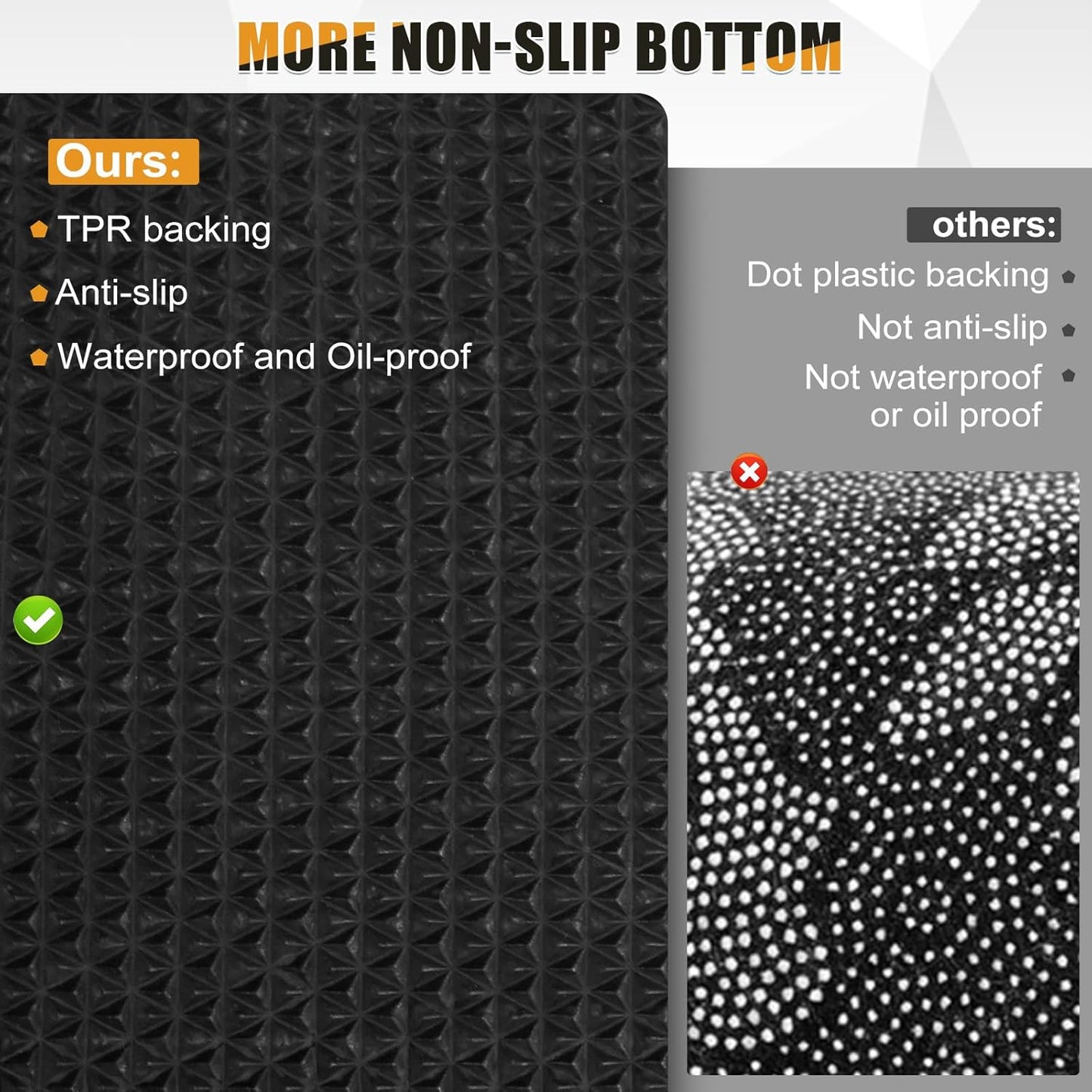 31x98IN Motorcycle Mat Compatible with Indian, Harley, Honda, Yamaha, BMW, Ducati, Suzuki, Kawasaki, Garage Floor Mat, Oil Absorbent Pad, TPR Backing Layer, Anti-Slip Washable Parking Mats