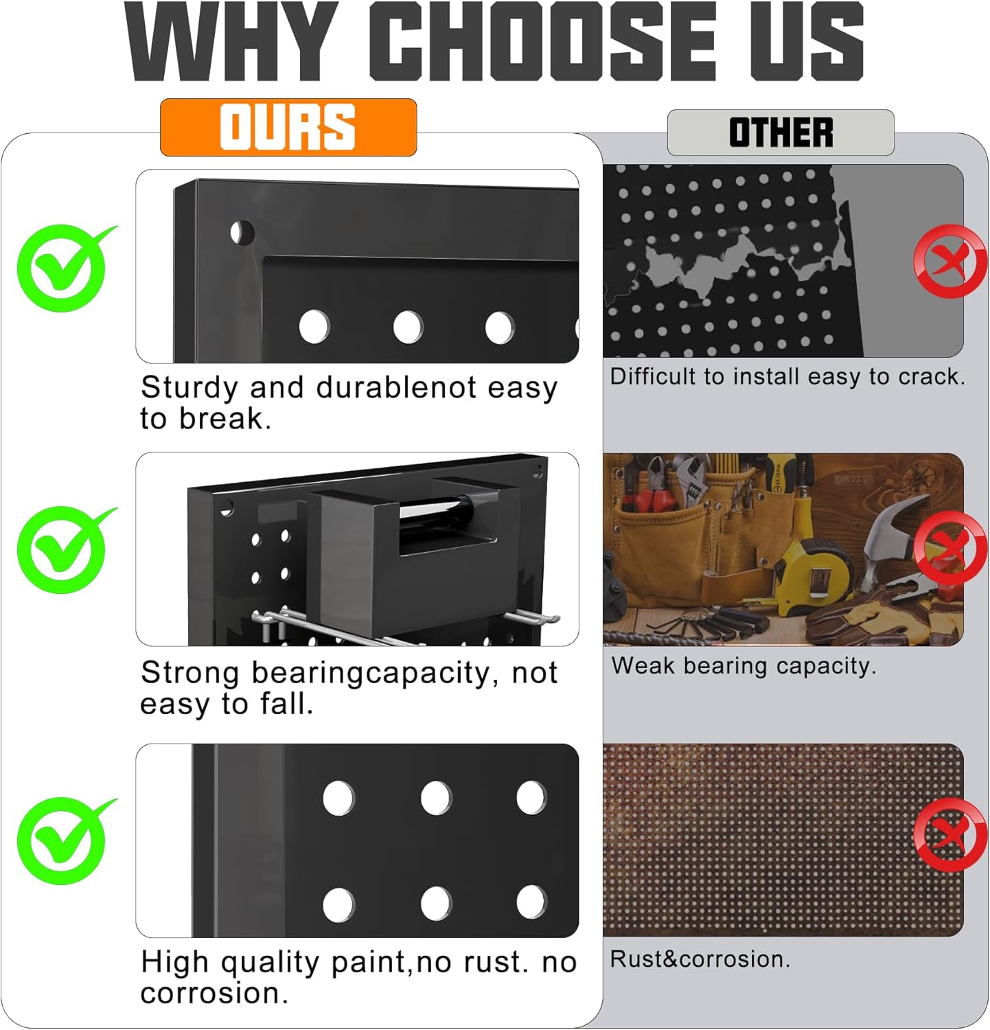 Metal Pegboard Storage System, Garage Wall Organizer, Tool Storage Panels for Workbench (Black, 31.5"x15.75"-4PCS)