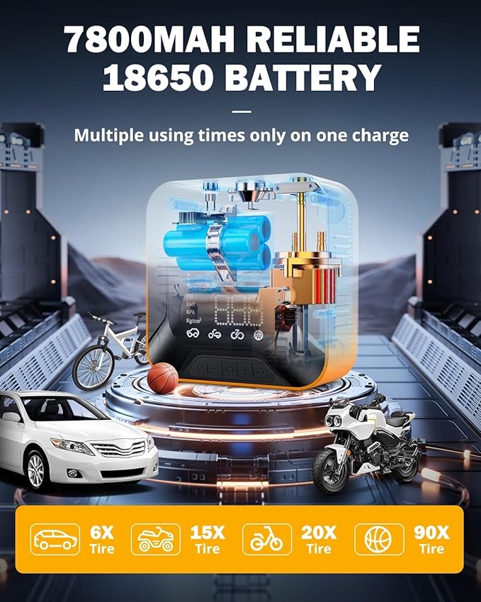 Auxbeam Tire Inflator Portable Air Compressor, Compact Car Air Pump with Digital Tire Pressure Gauge, Max 150PSI Cordless Tire Inflator for Car, Motorcycle, Bike, Ball（Ultra-HD Screen）
