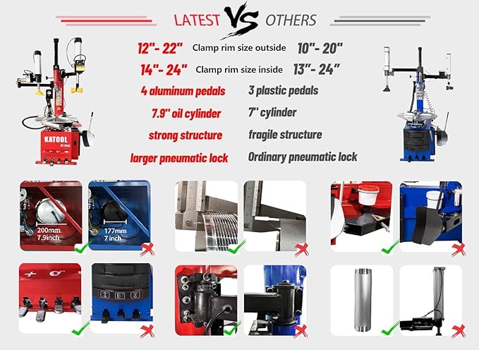 KATOOL 2.0HP Tire Machine Combo with Bead Blaster Double Assit Tire Changer Machine with Wheel Balancer Machine with Wheel Guard (KT-T830W+KT-B750)