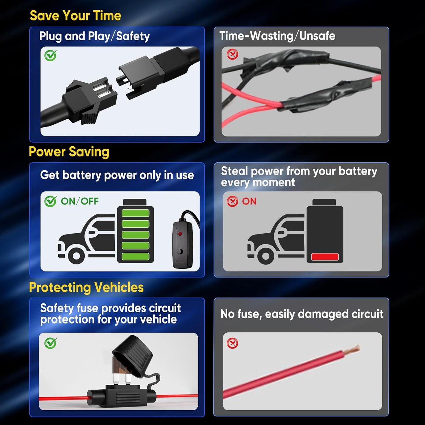 Honalia White LED Rock Lights Kits 6 Pods, 6000K Pure White Rock Lights with Switch