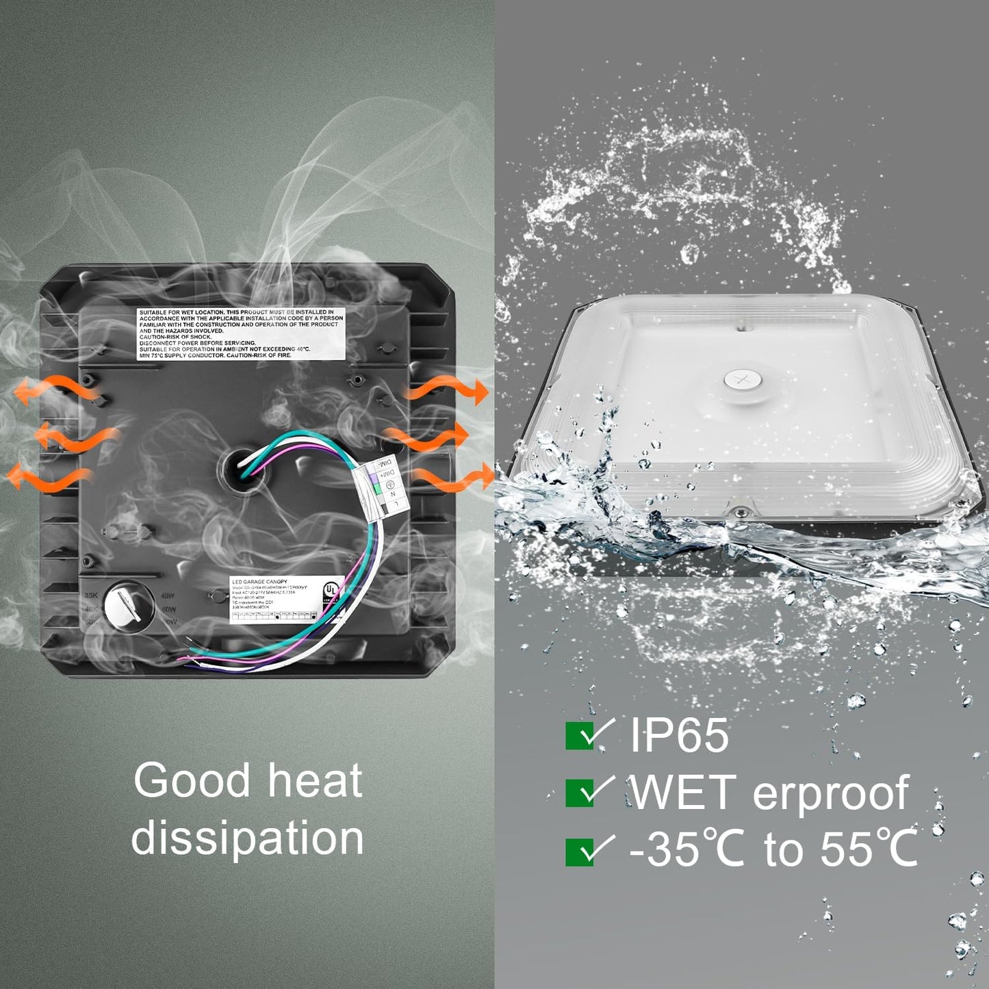 80W/60W/40W Power Selectable LED Canopy Garage Light with 3CCT (3500K/4000K/5000K), LED Parking Garage Lights 90-277V IP65 Commercial Residential Lights DLC (40W/ 60W/80W Power Selectable -1 Pack)