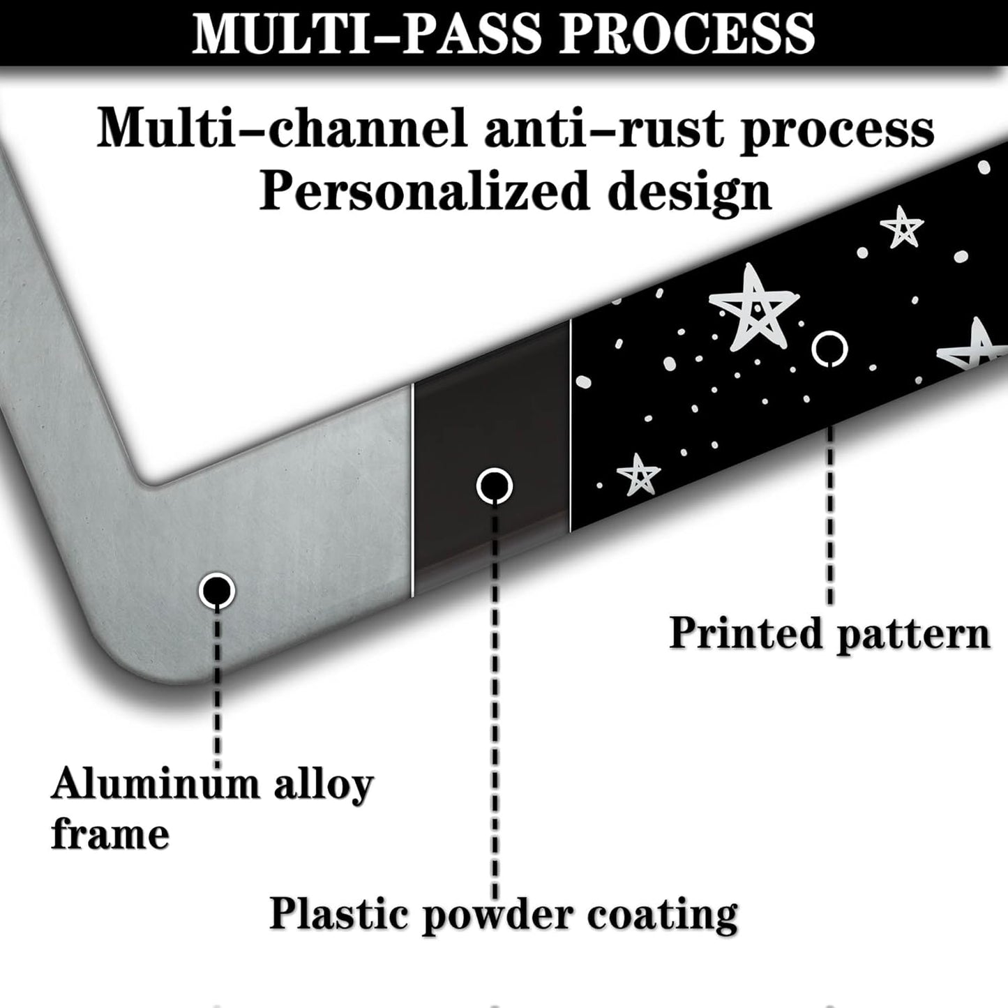 License Plate Frames Black and White License Plate Covers Night Moon Star Black Print Aluminum Metal Car Accessory 2 Pack with Screw Covers Set