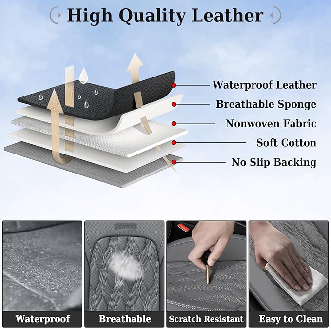 Coverado Car Seat Cover Full Set, Waterproof Front and Back Seat Covers for Cars, 5-Pack Leather Seat Covers, Car Seat Protectors, Driver Seat Cushions Fit for Most Vehicles Gray
