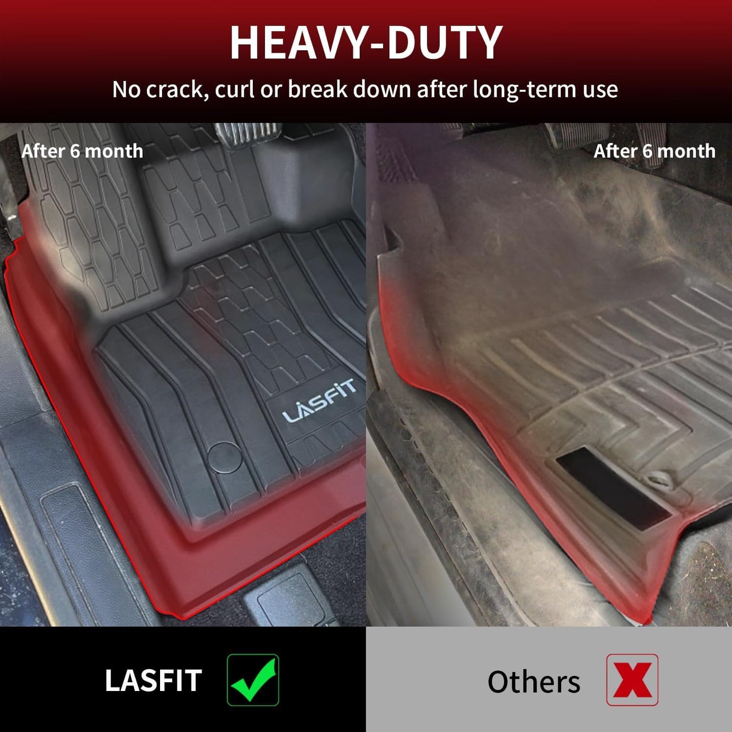 LASFIT Floor Mats Fit for Ford Fusion 2020-2017 (Include Hybrid)/ for Lincoln MKZ 2020-2017 All Weather Protection TPE Custom Fit 2020 2019 2018 2017 Floot Liners Accessories, 1st & 2nd Rows, Black