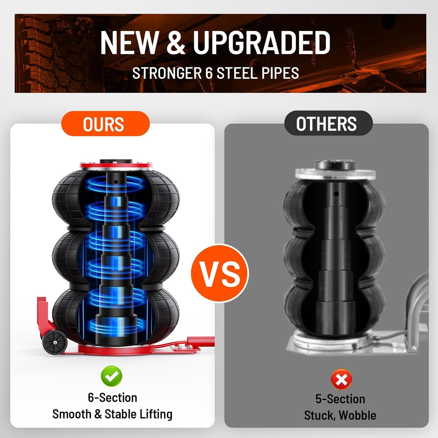 Air Jack, 5 Ton/11000 lbs Triple Bag Car Jack, Airbag Jack with Six Steel Pipes, Lift up to 17.7 inch, 3-5 s Fast Lifting Pneumatic Jack with Long Handle for Cars, Garages, Repair(Red)