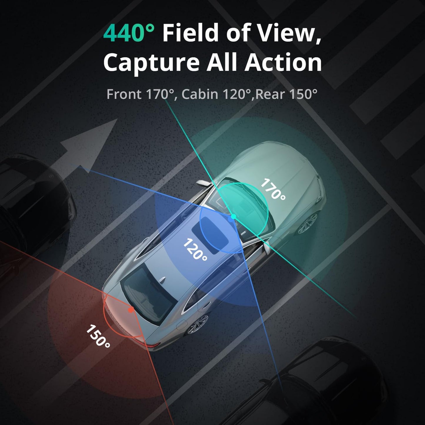 4K 3 Channel Dash Cam Front and Rear/Inside, 360°Dash Camera with 3.18" Touch Screen, Night Vision Dashcam, Built-in GPS, 5.8G WiFi, Voice Control, 24/7 Parking Mode Car Camera, Free 128GB Card