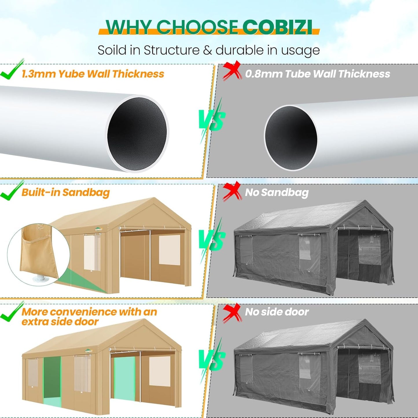 COBIZI Carport Canopy 12x20 Heavy Duty Portable Garage with Roll-Up Ventilation Windows & Doors, Removable Sidewalls Car Canopy Tent Waterproof with Built-in Sandbags for Cars, Boats, Trucks, Khaki