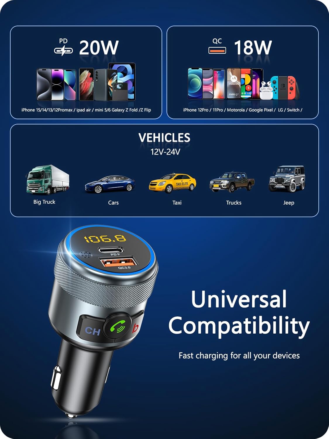 LENCENT Car FM Transmitter, Wireless Bluetooth 5.1 Radio Adapter Car Kit with Big Button, Type C PD 20W and QC3.0 18W Car Fast Charger, Bass Lossless Hi-Fi Sound Music Streaming, Wireless Call