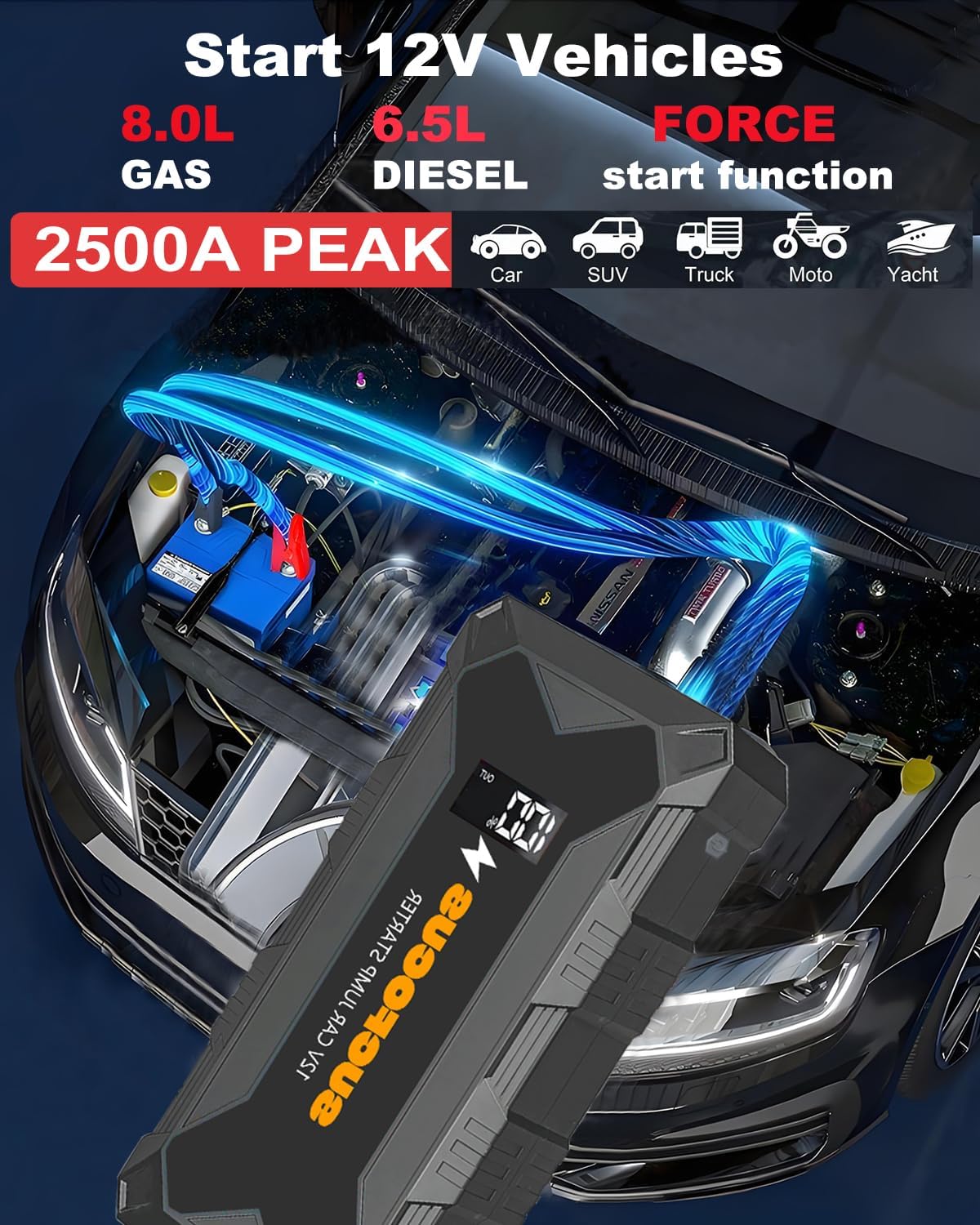 Jump Starter, 2500A Battery Jumper Starter Portable (for 8.0L Gas or 6.5L Diesel Engine), Car Battery Jump Starter, Jump Box, Jump Start Battery Pack with Jumper Cable, LED Light, USB QC3.0 (Black)