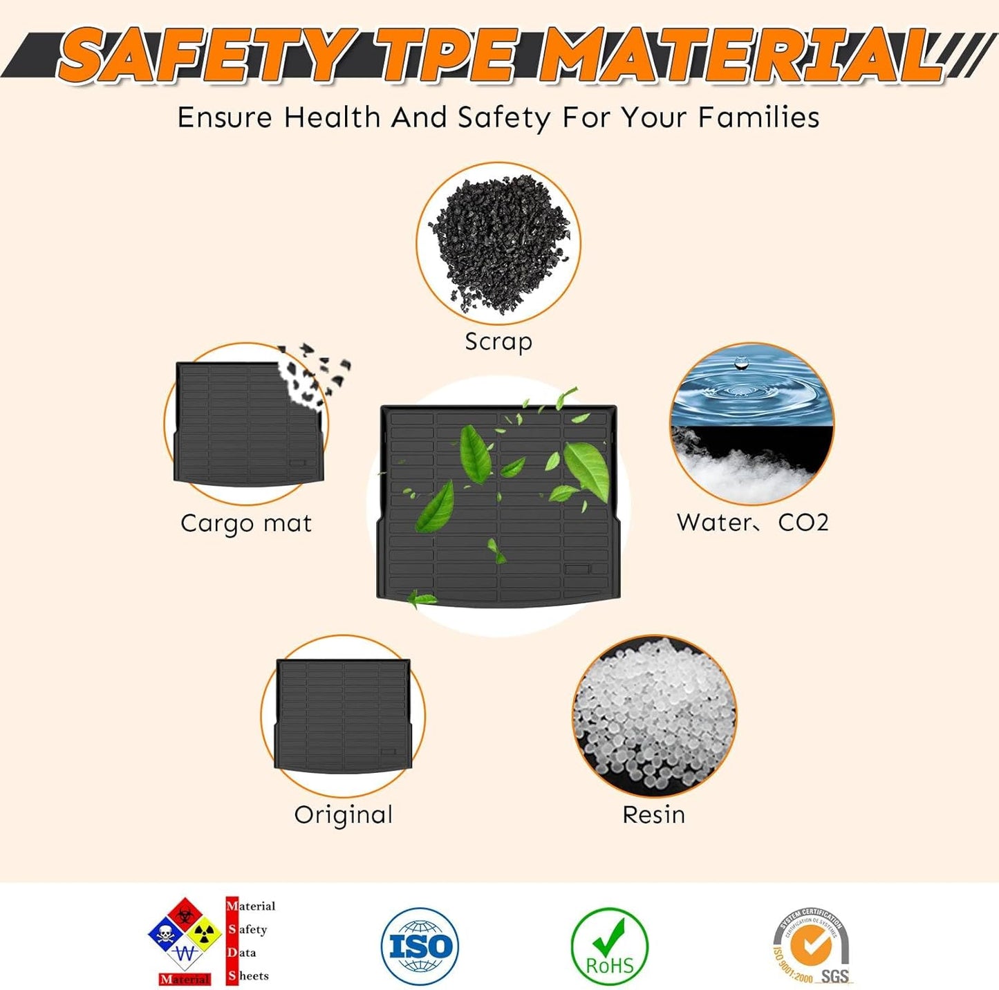 Binmotor- Floor Mats for Hyundai Elantra 2017-2020, Front & 2nd Row,TPE All Weather Car Accessories Mats Elantra, Custom Fit Floor Liners Waterproof, Nonslip