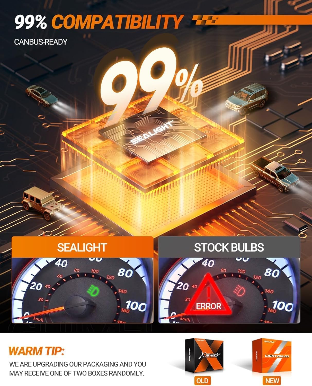 SEALIGHT X4I H4/9003/HB2 Bulbs, H4 Fog Bulb, with Adjustable Lock Ring, Cooling Fan, Easy Installation 55000 LM, Fog Lights, Pack of 2