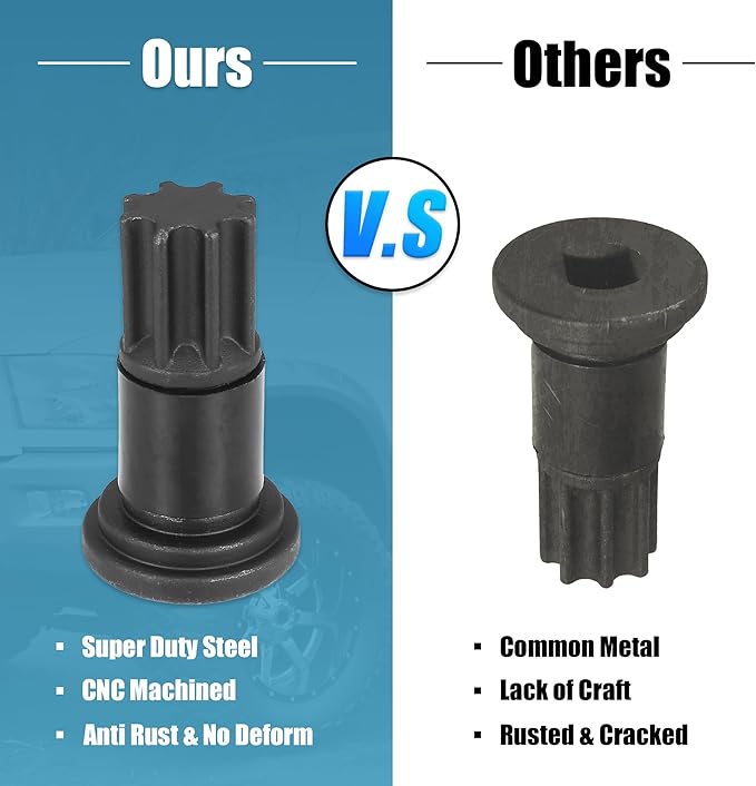 X AUTOHAUX Engine Barring Tool for B/C Series Diesel Engines for Dodge Pickups 3.9L 5.9L 6.7L 8.3L Liter Turbo Engine 3824591A 5299073 Barring Flywheel Cranking Turning Rotating Tool