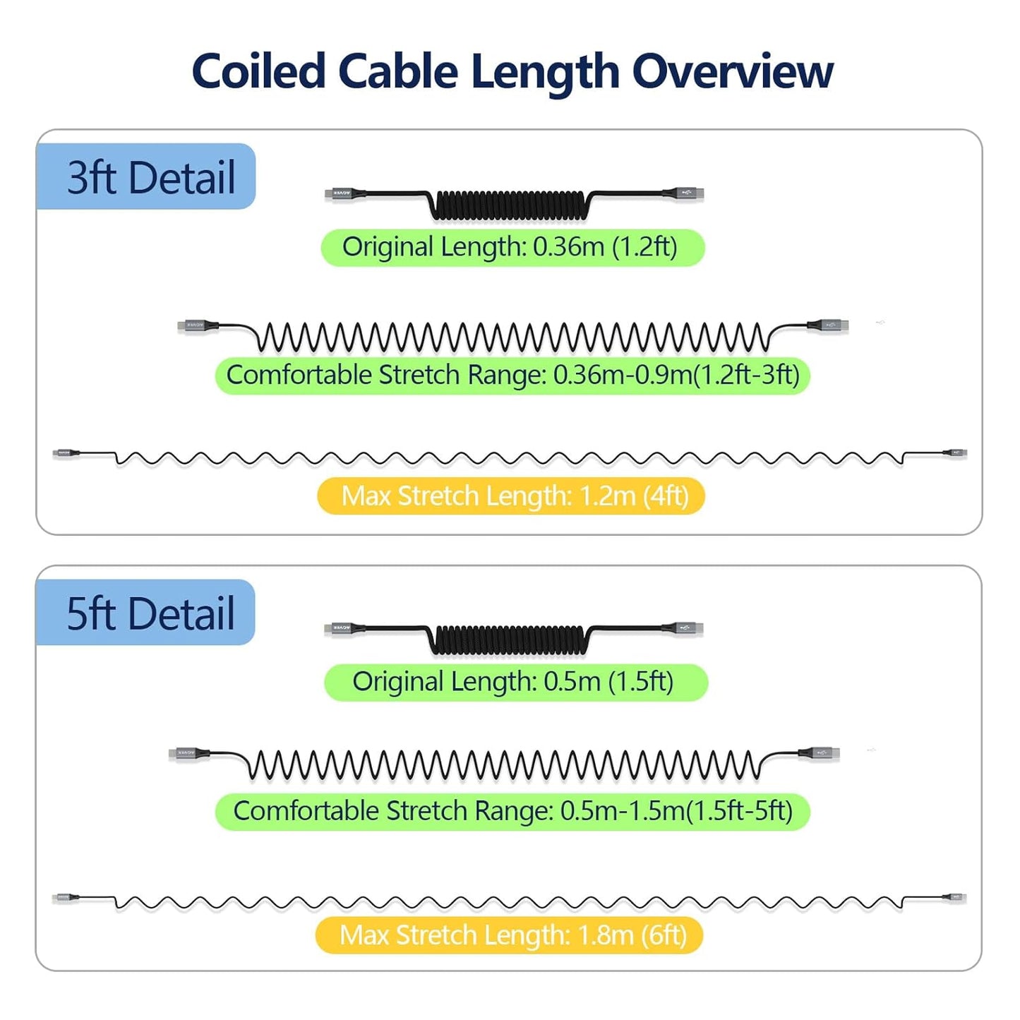AGVEE 2 Pack 3ft Coiled Short USB-C to Lightning Charging Cable [MFI Certified] 30W PD Fast Charger Cord in Car for iPhone 14/13/12/11/XS/8/7/6/5 CarPlay, iPad, iPod, Dark Gray