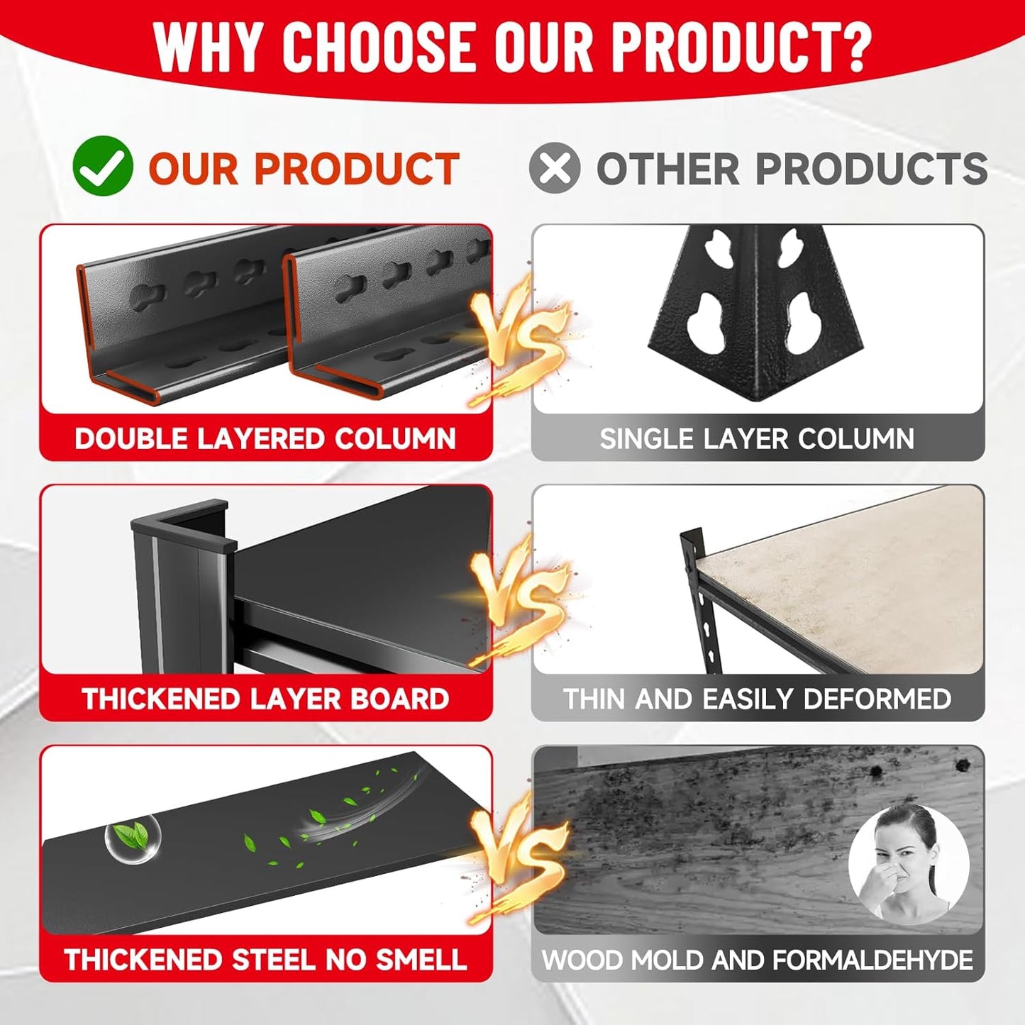 Garage Shelving 5-Tier Storage Shelves 3500LBS Heavy Duty Shelf Adjustable Metal Shelving Units for Basement, Kitchen, Commercial, Warehouse, Industrial, Black