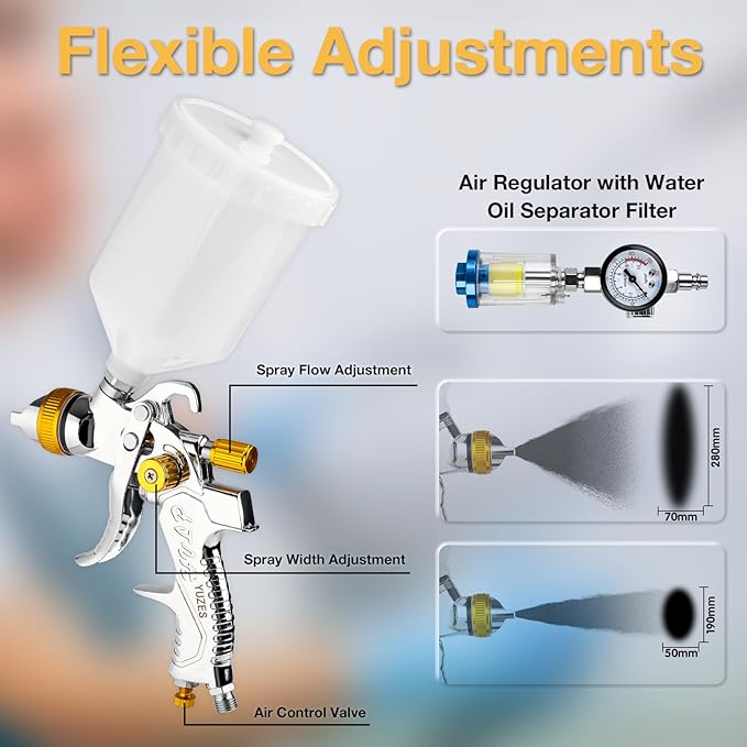 YUZES Automotive Paint Gun for Cars, Air Spray Gun with 1.4/1.7/2.0mm Nozzles and Complete Accessories, Easy to Replace, Paint Spray Gun for Painting Cars, Furniture, Detailed DIY Projects (Yellow)