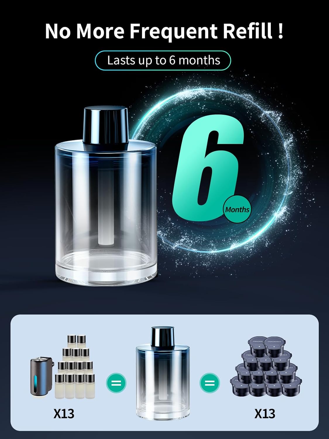 Ceeniu Smart Car Air Freshener, New Car Smell, Larger 135ml Capacity, Long-Lasting 6-Month Fragrance, Auto On/Off, Quiet Operation, Stylish Ambient Light, Premium Scent for Men, CF3 Pro Diffuser