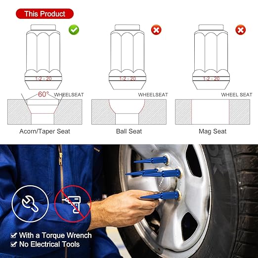 24Pcs M14x1.5 Spike Lug Nuts, 4.4" Tall Acorn Style with Socket Key – Compatible with Chevy Silverado, Ford F-Series, GMC, Blue
