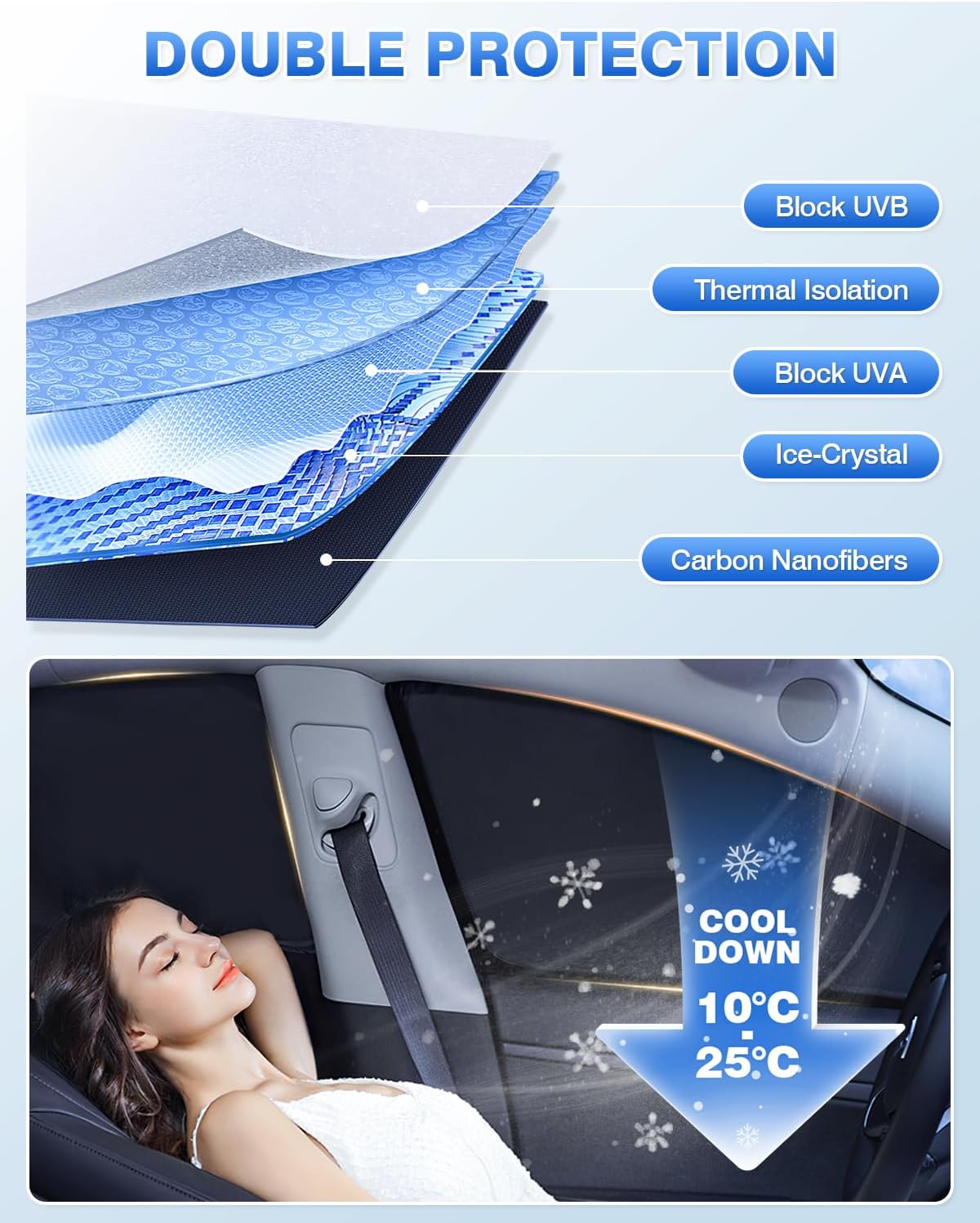 Sunshades for 2020-2025 Subaru Outback Accessories Windshield Sun Shade Side Rear Window Shade Cover Sun Visor Shield Privacy Protection Keep Vehicle Cool Black 7PCS